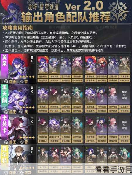 崩坏星穹铁道，制霸追击队的绝佳阵容秘籍