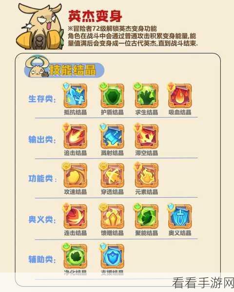 不休的乌拉拉，UP 技能获取秘籍大公开