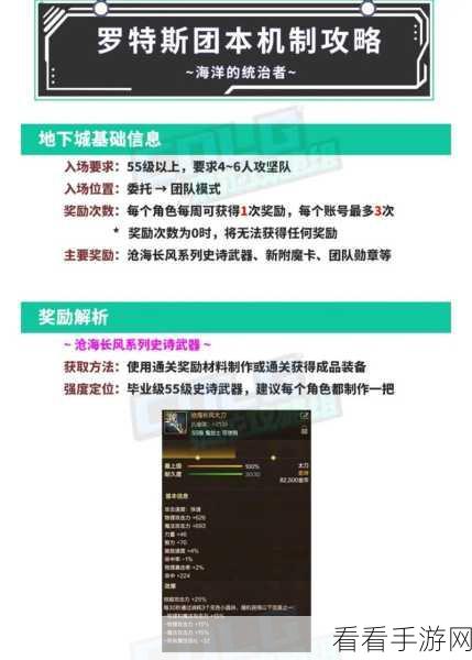 DNF 希洛克团本，攻略与机制的深度剖析