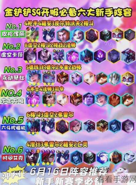 金铲铲之战 S9 皮城枪阵容超详细攻略，制霸战场秘籍