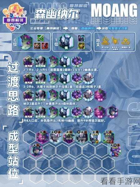 云顶之弈 S7 纳尔技能全解析，助你称霸战场