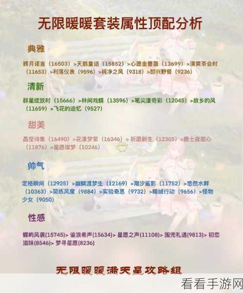 无限暖暖顶配属性套装全揭秘