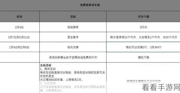 探秘异界事务所，超导代币轻松获取秘籍