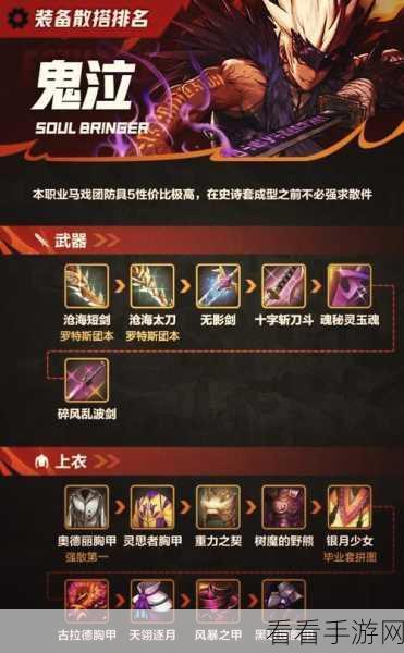 DNF110 版本阿修罗装备抉择指南