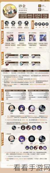 崩坏星穹铁道砂金遗器的绝佳选择攻略