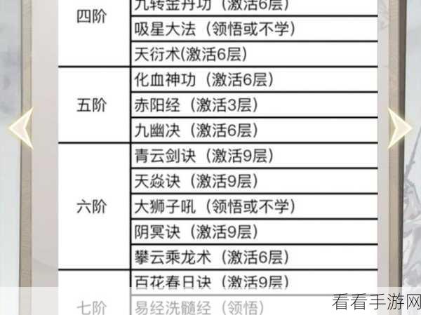 一念逍遥体修神通的绝佳释放顺序秘籍