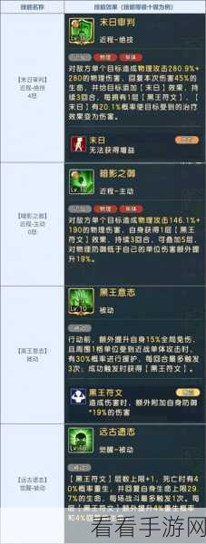 魔力宝贝复兴，弓箭手培养秘籍大公开