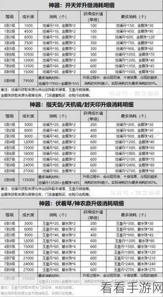 寻仙抽奖秘籍，大幅提升中奖几率的神秘攻略