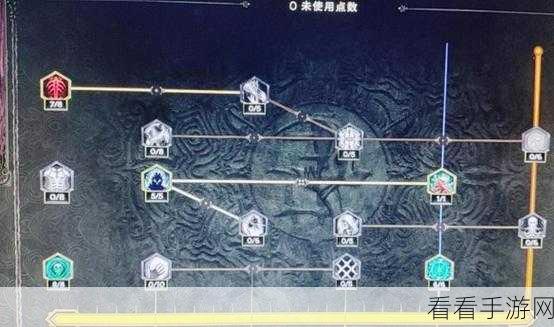 探秘最后纪元，100 级图开启秘籍大公开