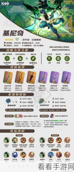 原神新角色夏沃蕾突破材料全解析