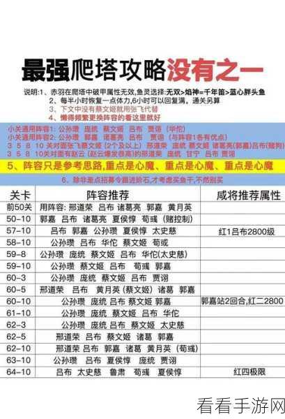 探秘咸鱼之王兑换码，入口与兑换秘籍全解析