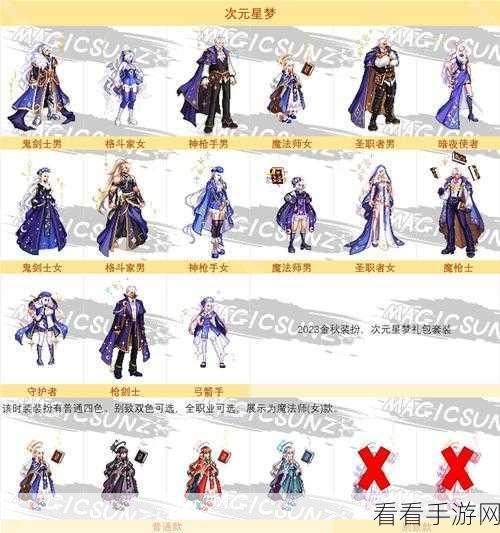 DNF 宿命之刃武器装扮外观更换秘籍大揭秘