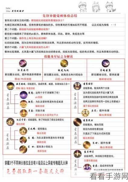 探秘魔域血族血脉觉醒，作用与觉醒之法全解析