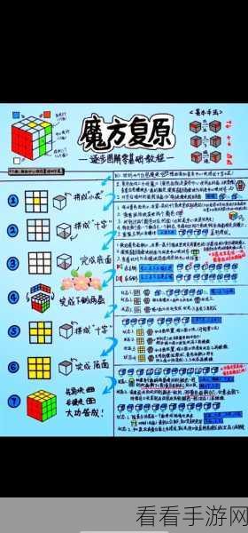 玩转拾光梦行魔方，独家秘籍与实战攻略