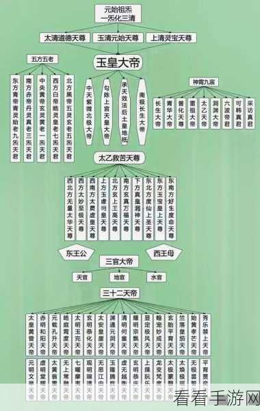 神仙道传承秘籍，全面技巧指南