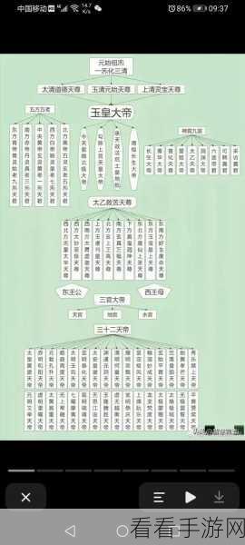 神仙道传承秘籍，全面技巧指南