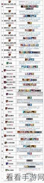 白荆回廊超强六星角色全解析