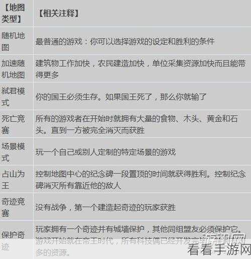 一定要他爱上我 2第九关完美通关秘籍