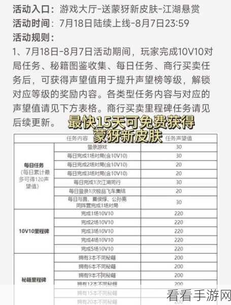 王者荣耀小王开麦节，丰厚奖励大揭秘！