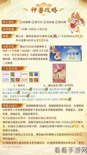 梦幻神宠最新礼包兑换码大揭秘与攻略指南