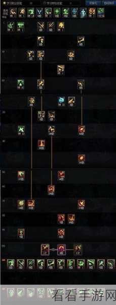 DNF 混沌魔灵刷图加点秘籍，制霸战场的关键