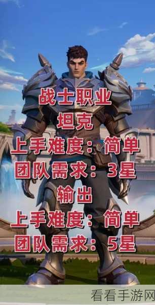 塔瑞斯世界顶级职业大揭秘，强度攻略全掌握