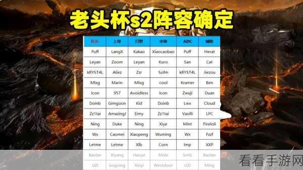 英杰传 PVP 顶级阵容揭秘，搭配技巧与实战策略