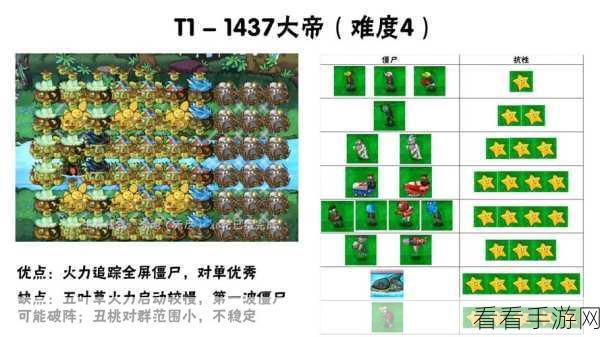 盲盒派对桌面无尽的超强阵容搭配秘籍
