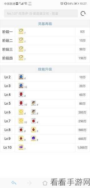 FGO 国服魔伊复刻，主线关卡 2wei 详尽配置指南