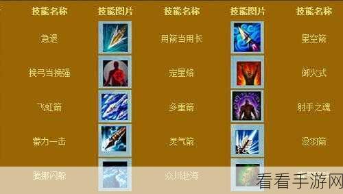 御龙在天，突破御龙马的独家秘籍与快速练马攻略