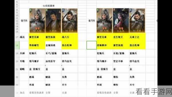 三国志战略版 S3 第三层兵书 马超兵书精妙搭配指南