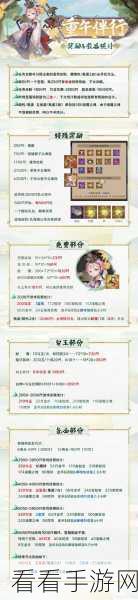 阴阳师端午节狂欢，精彩活动全揭秘