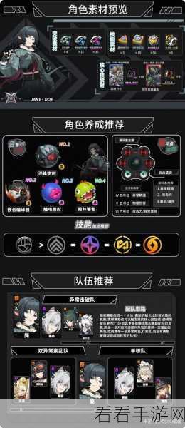 绝区零，简杜最强配队秘籍大揭秘