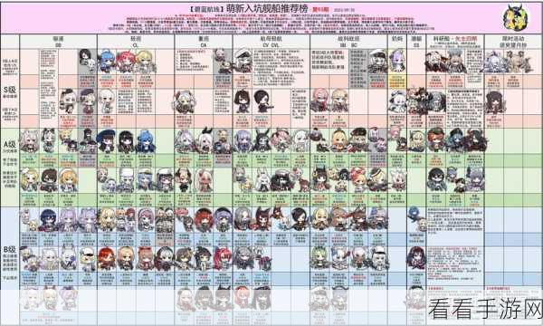 2024 年碧蓝航线反和谐秘籍大公开