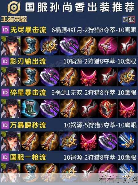2024 王者荣耀，甄姬出装秘籍，铸就超强法师