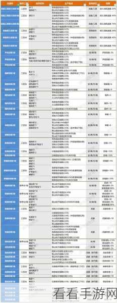 灵魂面甲，光速搬家秘籍大公开