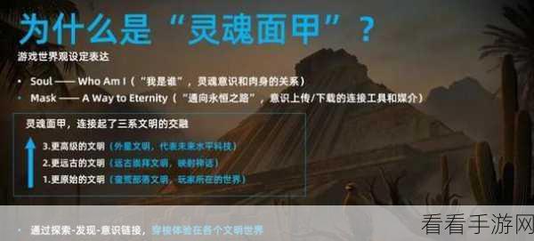 灵魂面甲，光速搬家秘籍大公开