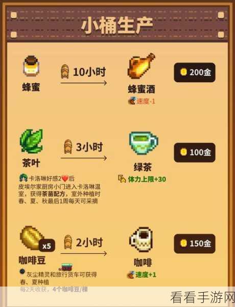 星露谷物语，轻松获取酿小桶秘籍大公开