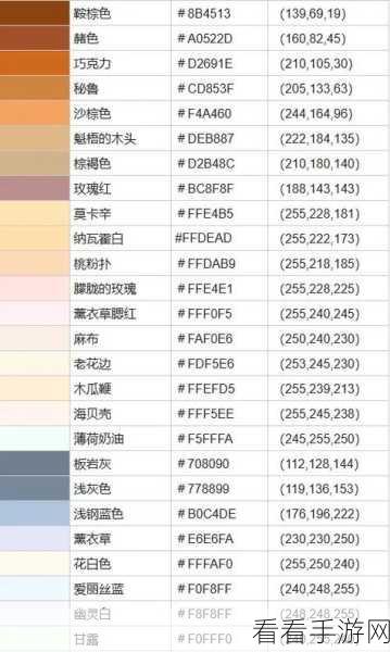 无畏契约，探秘准星代码的输入与大全秘籍