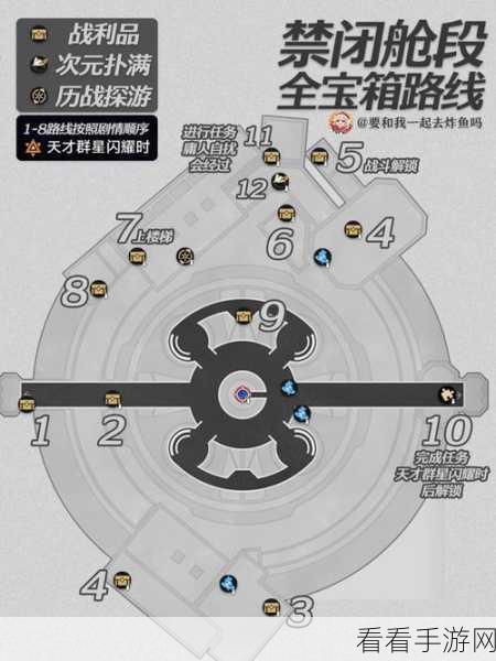 崩坏星穹铁道铁卫禁区神秘宝箱全揭秘
