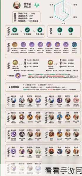 原神行秋圣遗物词条必选攻略，助你实力飙升