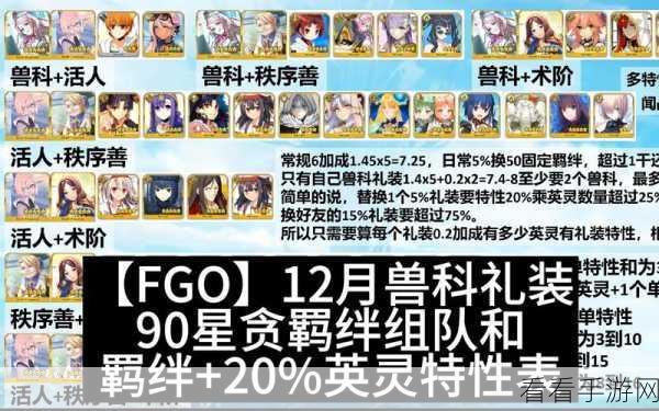 FGO 黄金熊号震撼登场！金时羁绊礼装属性全解析