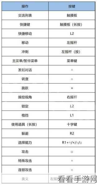 碧蓝幻想 Relink 终极武器获取秘籍大公开
