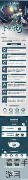 崩坏星穹铁道饮月君属性全解析，带你玩转新角色