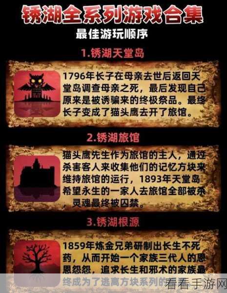探秘锈湖旅馆，终极攻略全解析