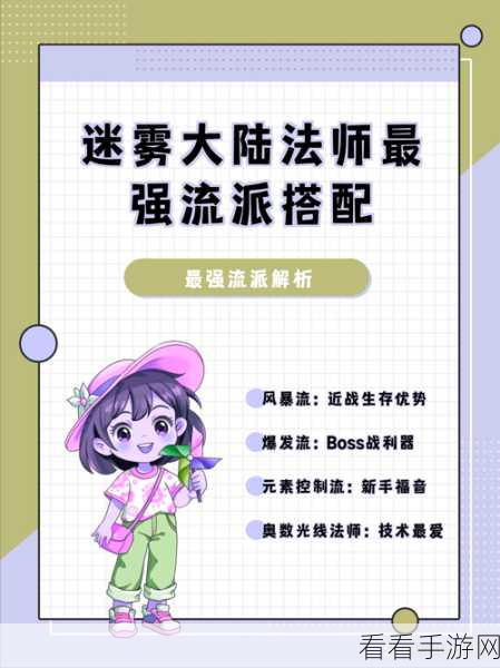 霓虹深渊无限，制霸全场的最强流派搭配秘籍