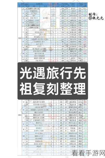 Sky 光遇抱头先祖复刻时间大揭秘，不容错过！