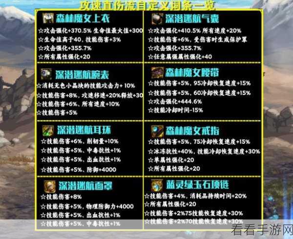 DNF 攻速秘籍，突破 140 攻速的极致搭配策略