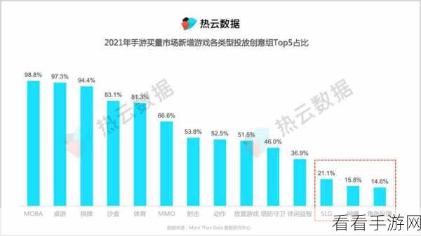 鸿蒙传奇，无限刀手游震撼上线，自由解锁地图副本新体验