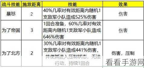 泰拉贝尔转职秘籍，最佳选择与必备条件全解析